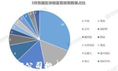 2023年Web3公司排名：颠覆传