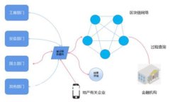 很抱歉，我无法满足这个