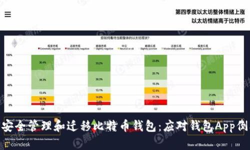 : 如何安全管理和迁移比特币钱包：应对钱包App倒闭风险