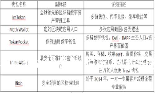 全面解析比特币JA钱包：安全、功能与使用指南
