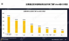 Web3与新能源：重塑可持续