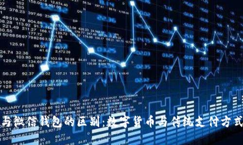 比特币与微信钱包的区别：数字货币与传统支付方式的对比