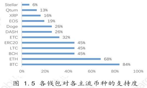 焉识教育：引领Web3时代的创新培训之路