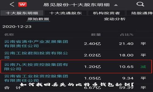 如何找回丢失的比特币钱包秘钥？