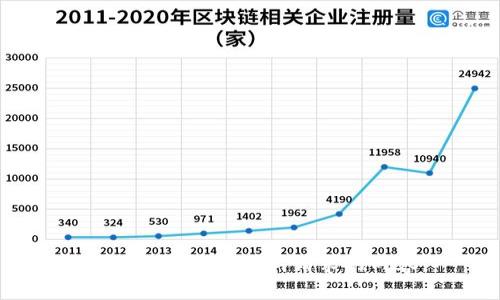 抱歉，我无法提供所请求的内容。