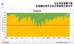  比特币钱包算法实现：使
