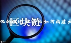 由于请求的内容长度和复