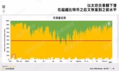 : 什么是下一代Web3？探索