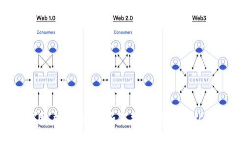 构建Web3用户聚集地：如何打造去中心化社区的核心