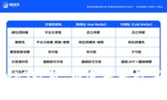 新加坡的Web3政策：塑造未