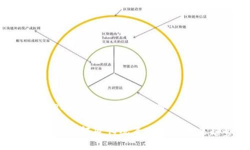 海外Web3的含义及其影响

海外Web3：颠覆传统互联网的未来趋势