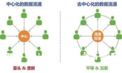 深入理解Web3：核心概念与