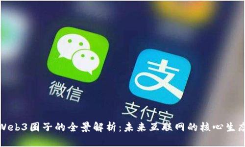 Web3圈子的全景解析：未来互联网的核心生态