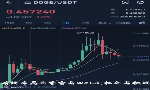 如何有效布局元宇宙与Web3：机会与挑战并存