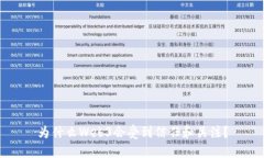 为什么Web3会受到信任和关