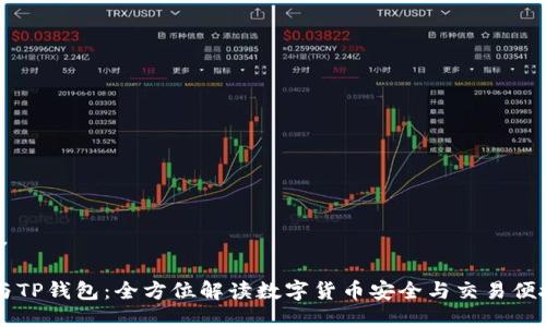 标签

IM与TP钱包：全方位解读数字货币安全与交易便捷性