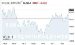 与关键词如下：比特派钱