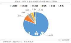 北京发布 Web3 白皮书：解