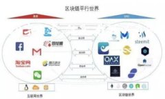 注意: 由于篇幅限制，我无