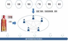 比特币钱包如何领取分叉
