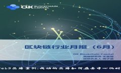 深入探讨Web3品牌案例：成