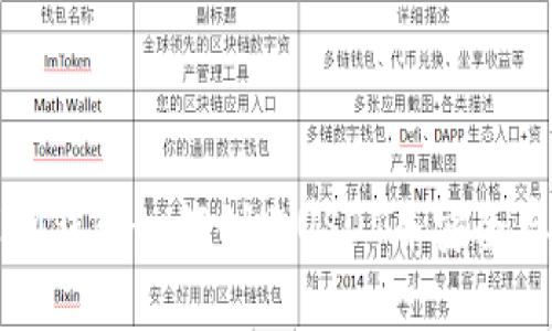 : IM钱包如何创建USDT并安全存储