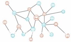 深入探讨Web3网页设计：构