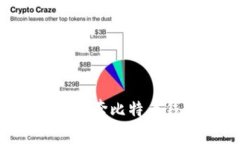 如何下载和使用奔比特币