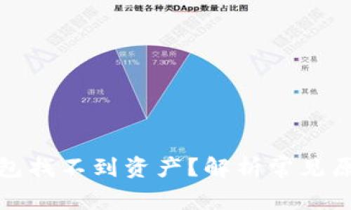 : 为什么TP钱包找不到资产？解析常见原因与解决方法