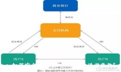 : 如何安全高效地使用TP钱
