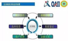怎样在TP钱包中安全便捷地