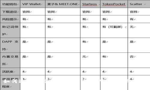 如何通过麦子钱包轻松充值USDT：详细指南