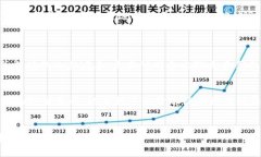 如何在火币钱包中成功导