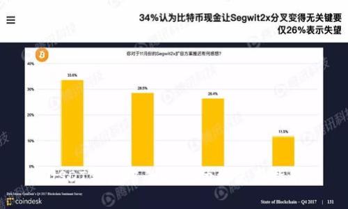 USDT钱包中的备注功能使用指南
