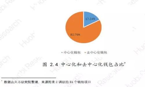 Web3钱包的使用指南：新手必备技巧与常见问题解答