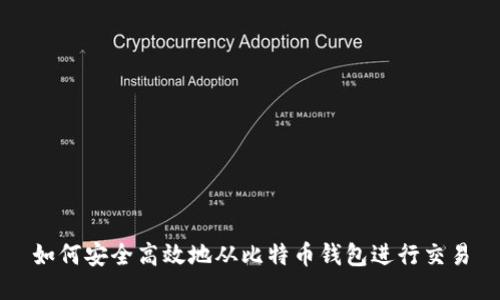 如何安全高效地从比特币钱包进行交易
