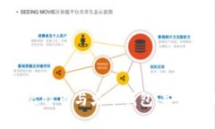 全面了解比特币与火币钱包：安全使用指南