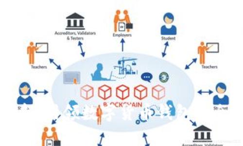 深圳TP钱包总部：引领数字货币钱包安全与便利的未来