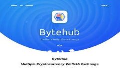 TP钱包：激活必须付费还是