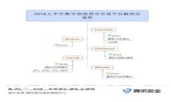 如何在TP钱包中购买币安链