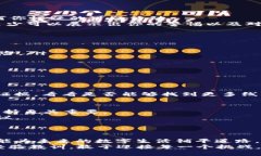   如何应对钱包内NFT被转走的危机？  /    guanjia