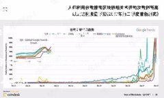   如何轻松检查您的比特币钱包余额？别让数字迷