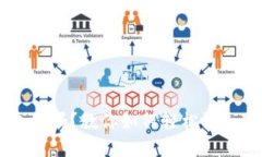 你的比特币还在热钱包里吗？教你如何轻松放入