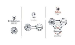 在你的要求中，我将设计一个吸引人的，并创建