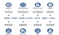    “TP钱包测试版：保护你的加密资产，还是一场