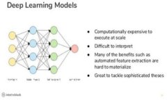 比特币钱包恢复后币没了？让我们揭开真相，重