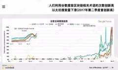 蔡崇信首次投资Web3项目，这一决策会动摇科技界