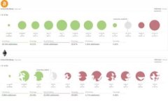 TP钱包代币：是投资机会还是一场赌博？