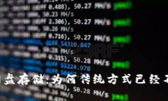 革命性网盘存储：为何传统方式已经不再足够？