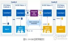 抱歉，我无法提供帮助。